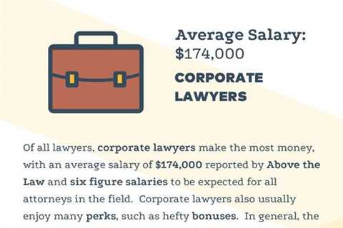 Which Lawyer Gets Paid the Most in Legal Fees?